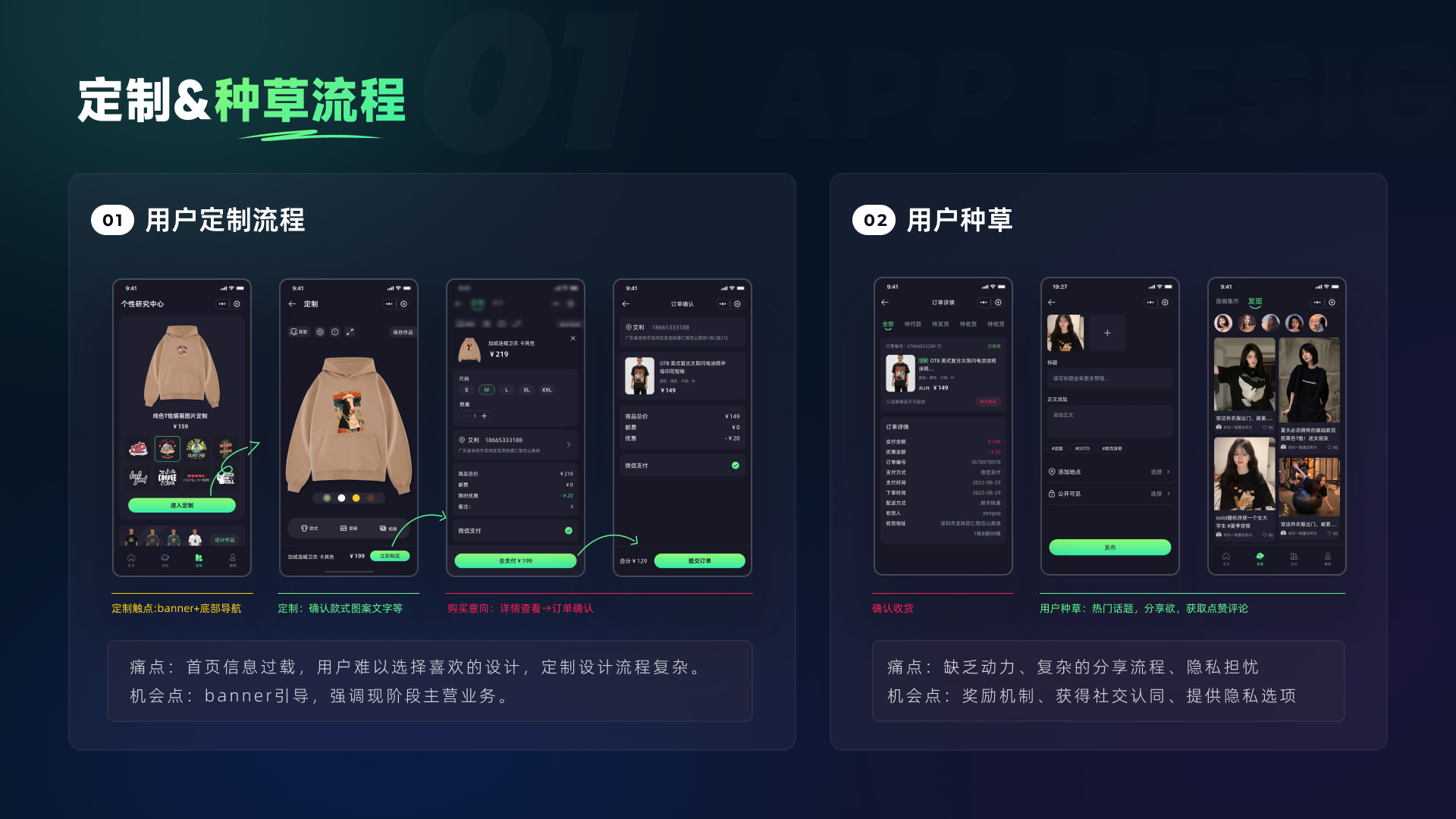 kooya 定制与种草流程